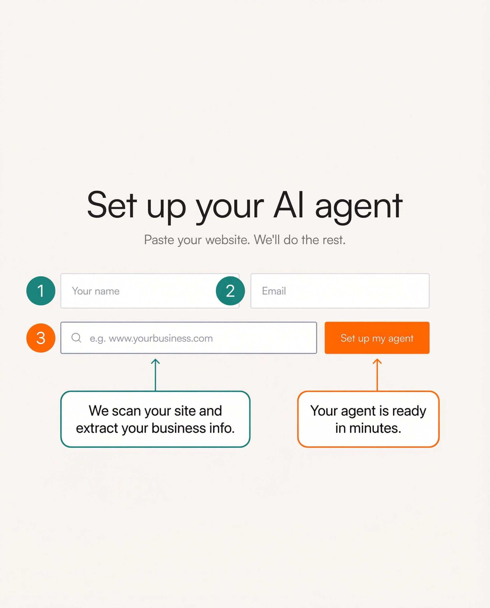 Annotated screenshot of onboarding setup form
